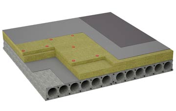considerations of Foundry Hill flat roofing insulation